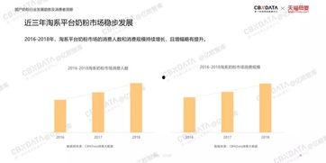 2019国产在线,匠心独运，精彩纷呈